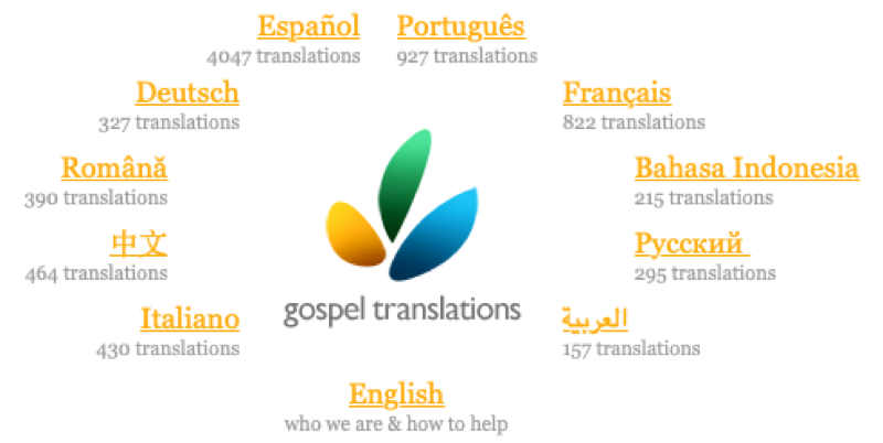 gospel translations free christian books